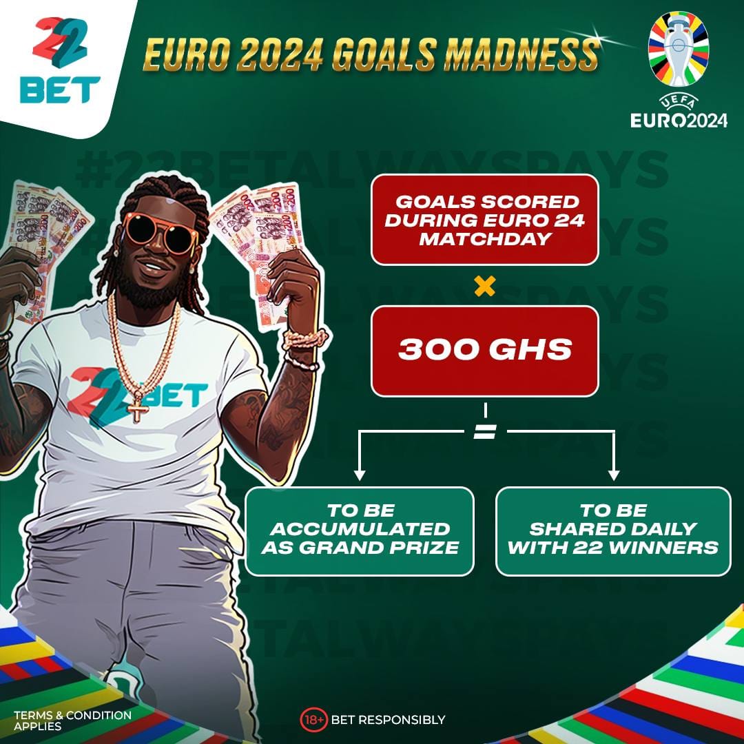 Euro 2024 goals madness