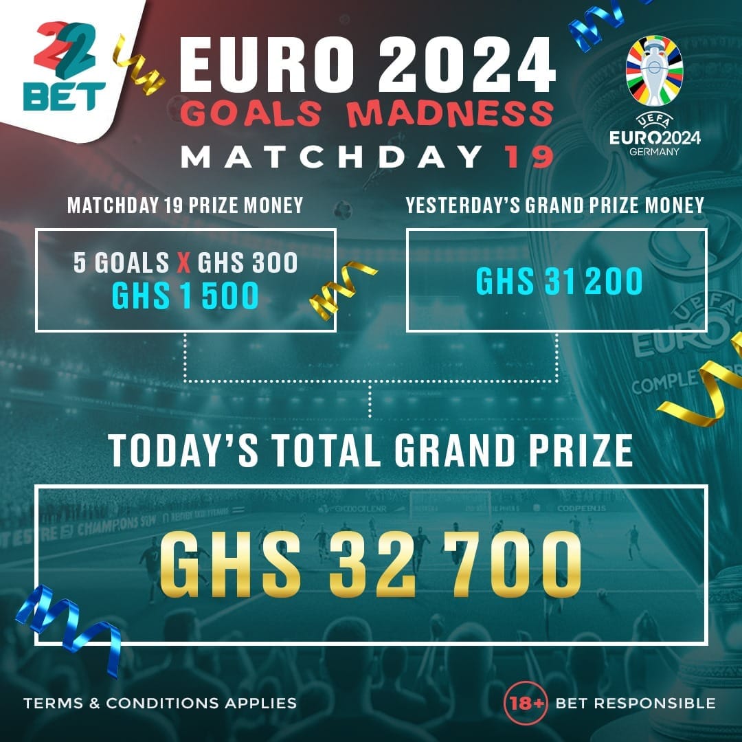 Euro 2024 Goal Madness