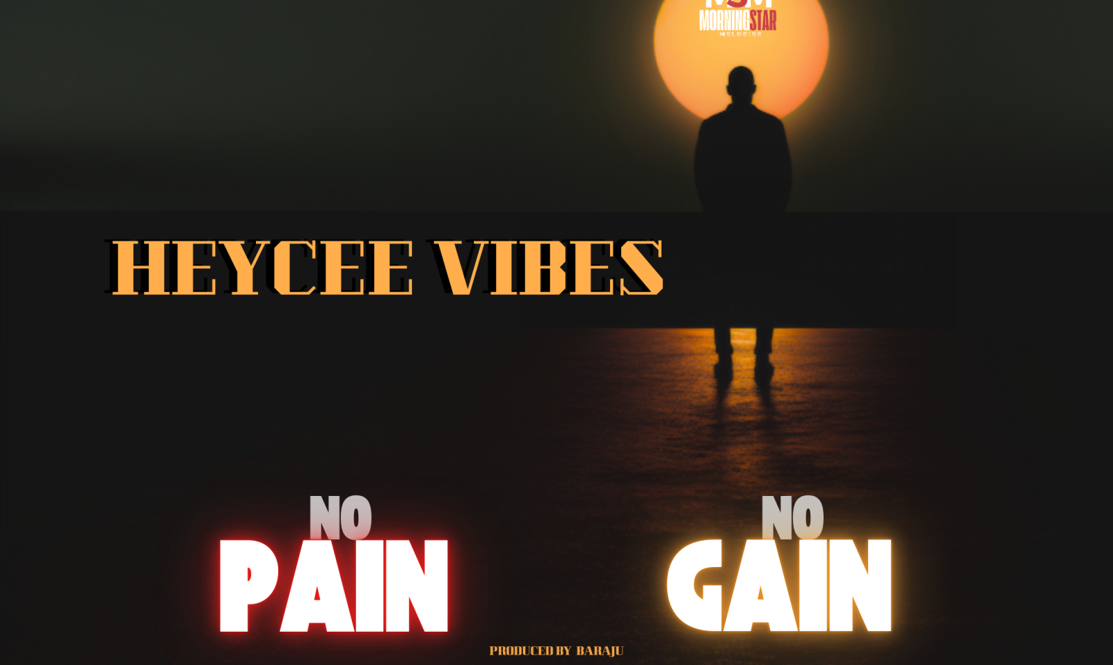 No Pain No Gain ARt