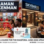 Where to Eat in Ghana A Guide for the Diaspora June 2026 Update
